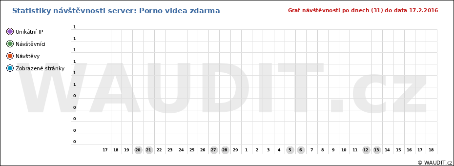 incest porn pornovidea zdarma incest porn pornovidea zdarma